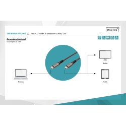 Kabel połączeniowy DIGITUS PREMIUM USB 4.0 Typ USB C/USB C M… | PartsPC.pl