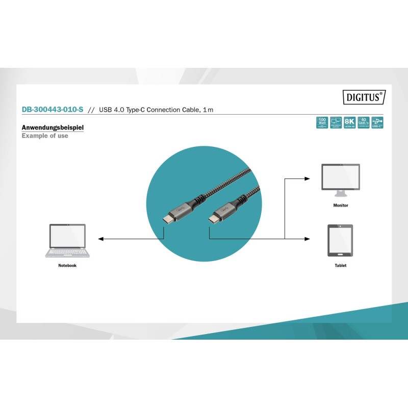 Kabel połączeniowy DIGITUS PREMIUM USB 4.0 Typ USB C/USB C M… | PartsPC.pl