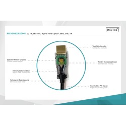Kabel DIGITUS połączeniowy hybrydowy AOC HDMI 2.0 Premium Hi… | PartsPC.pl