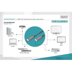 Kabel DIGITUS połączeniowy hybrydowy AOC HDMI 2.1 Ultr... | PartsPC.pl