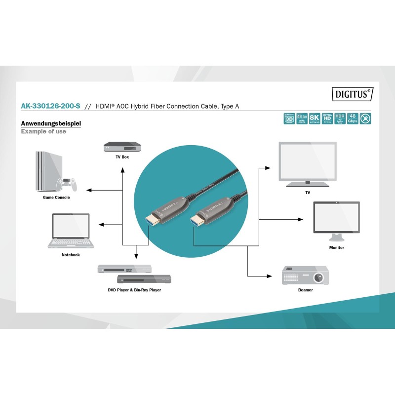 Kabel DIGITUS połączeniowy hybrydowy AOC HDMI 2.1 Ultr... | PartsPC.pl