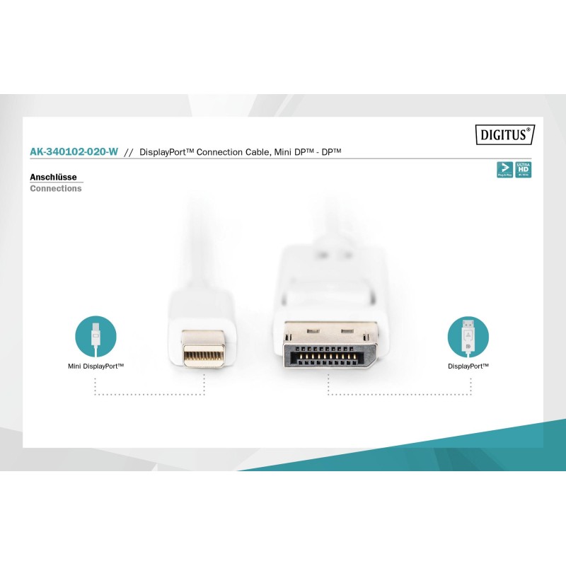 Kabel DisplayPort DIGITUS DP/M-DPmini /M, 1.1a biały, 2m | PartsPC.pl