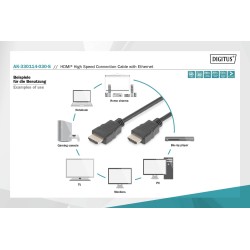 Kabel HDMI DIGITUS AK-330114-030-S Highspeed 1.4 z Eth. HDMI… | PartsPC.pl