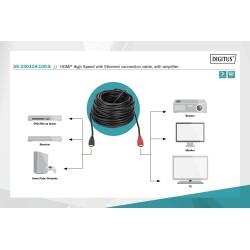 DIGITUS kabel HDMI AK-330118-100-S – Długość: 10 m