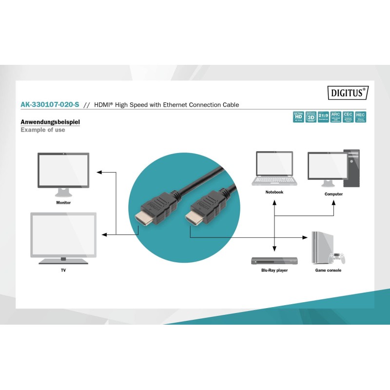 Kabel DIGITUS połączeniowy HDMI 2.0 Premium High Speed Ether… | PartsPC.pl