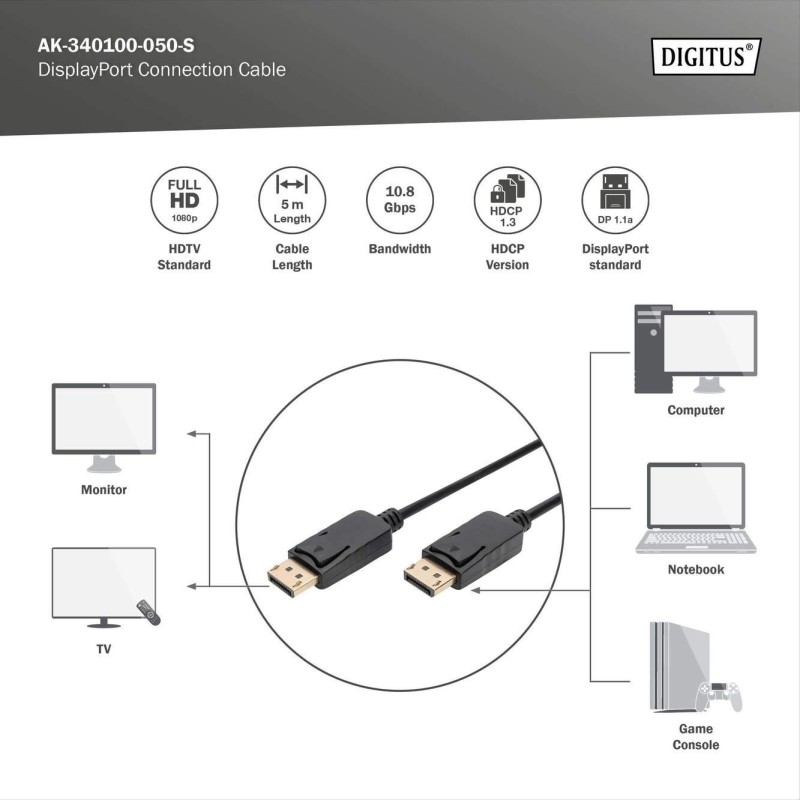 Kabel DisplayPort DIGITUS z zatrzaskami 1080p 60Hz FHD Typ D… | PartsPC.pl