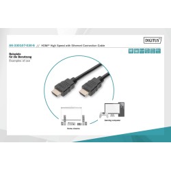 Kabel DIGITUS połączeniowy HDMI 2.0 Premium High Speed Ether… | PartsPC.pl
