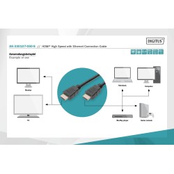 Kabel DIGITUS połączeniowy HDMI 1.4 High Speed Ethernet 4K30… | PartsPC.pl