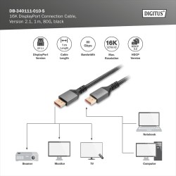 Kabel połączeniowy DIGITUS PREMIUM DisplayPort 2.1 16K60Hz D… | PartsPC.pl
