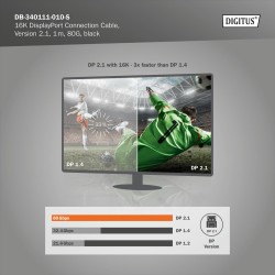 Kabel połączeniowy DIGITUS PREMIUM DisplayPort 2.1 16K60Hz D… | PartsPC.pl