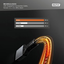 Kabel połączeniowy DIGITUS PREMIUM DisplayPort 2.1 16K60Hz D… | PartsPC.pl