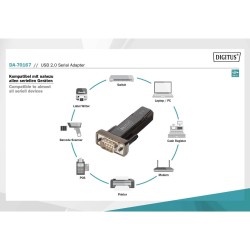 Konwerter(Adapter) DIGITUS DA-70167 USB 2.0 do RS232 (DB9) z… | PartsPC.pl