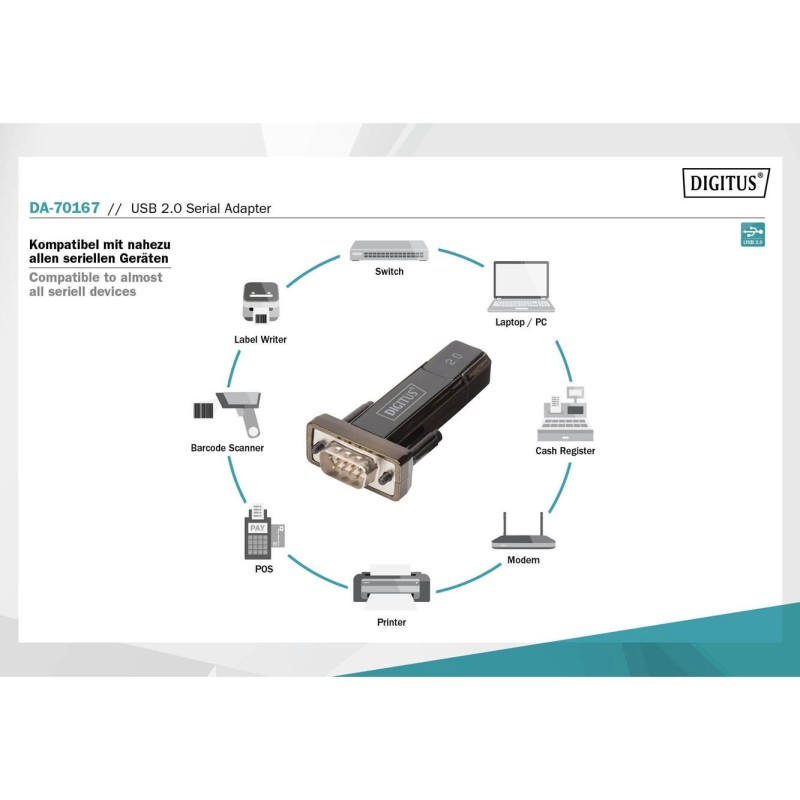 Konwerter(Adapter) DIGITUS DA-70167 USB 2.0 do RS232 (DB9) z… | PartsPC.pl