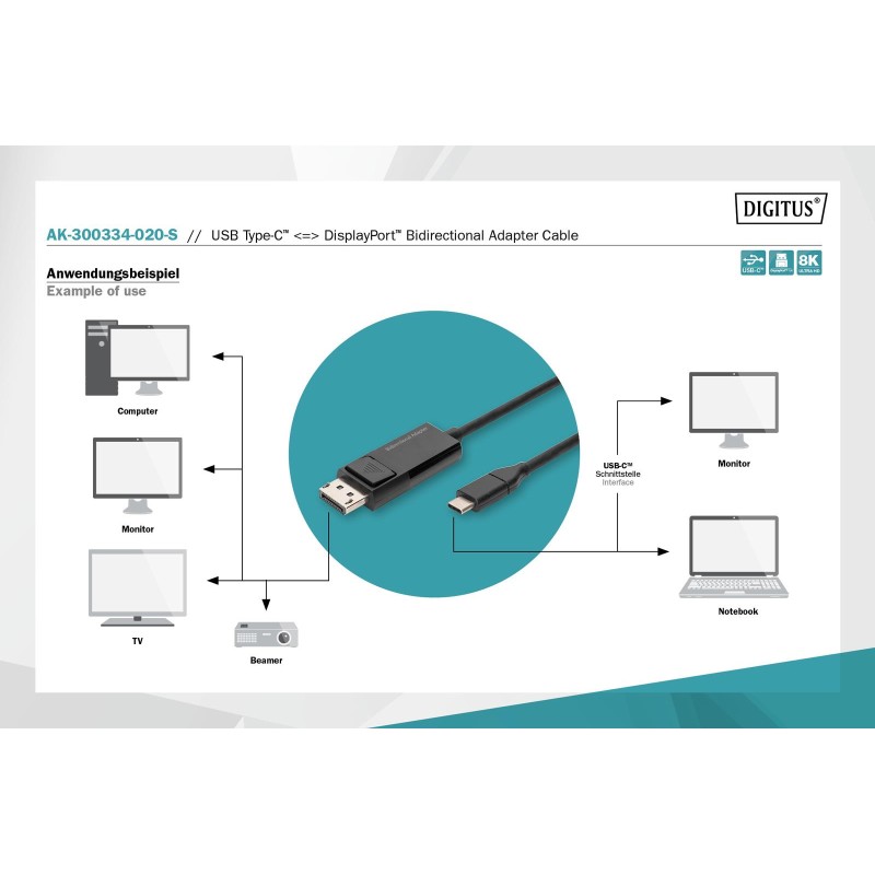 Kabel adapter DIGITUS 8K 30Hz USB Typ C/DisplayPort... | PartsPC.pl