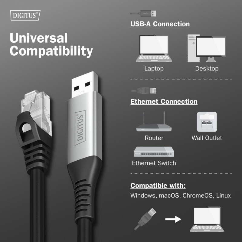 Kabel adapter DIGITUS USB-A – RJ45 Kat. 6A S/FTP, 1 Gbit/s, … | PartsPC.pl