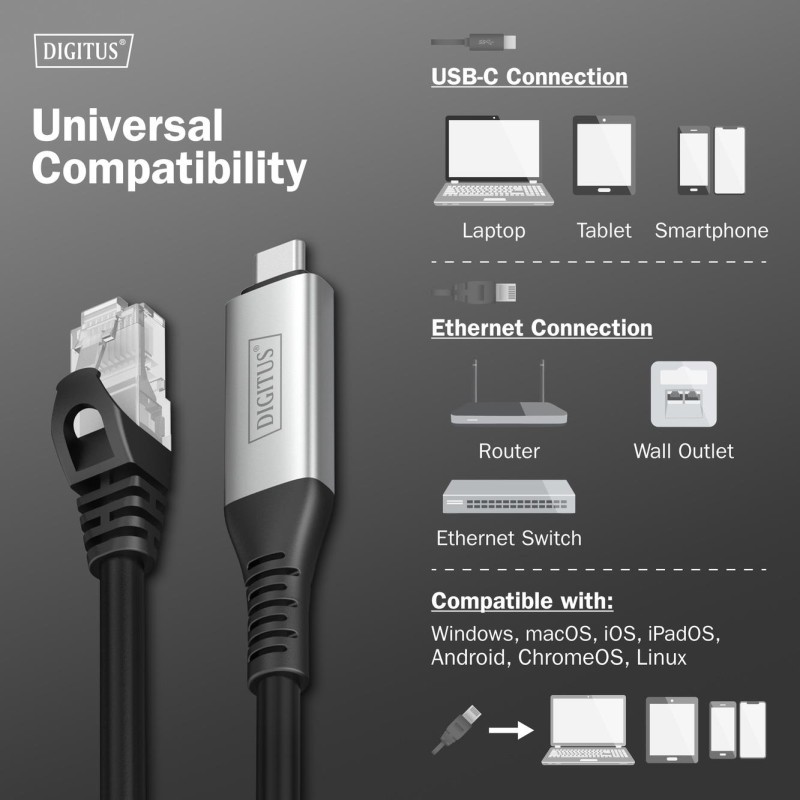 Kabel adapter DIGITUS USB-C – RJ45 Kat. 6A S/FTP, 1 Gbit/s, … | PartsPC.pl