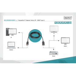 Kabel adapter DIGITUS DisplayPort 1.2 4K 60Hz UHD Typ DP/HDM… | PartsPC.pl