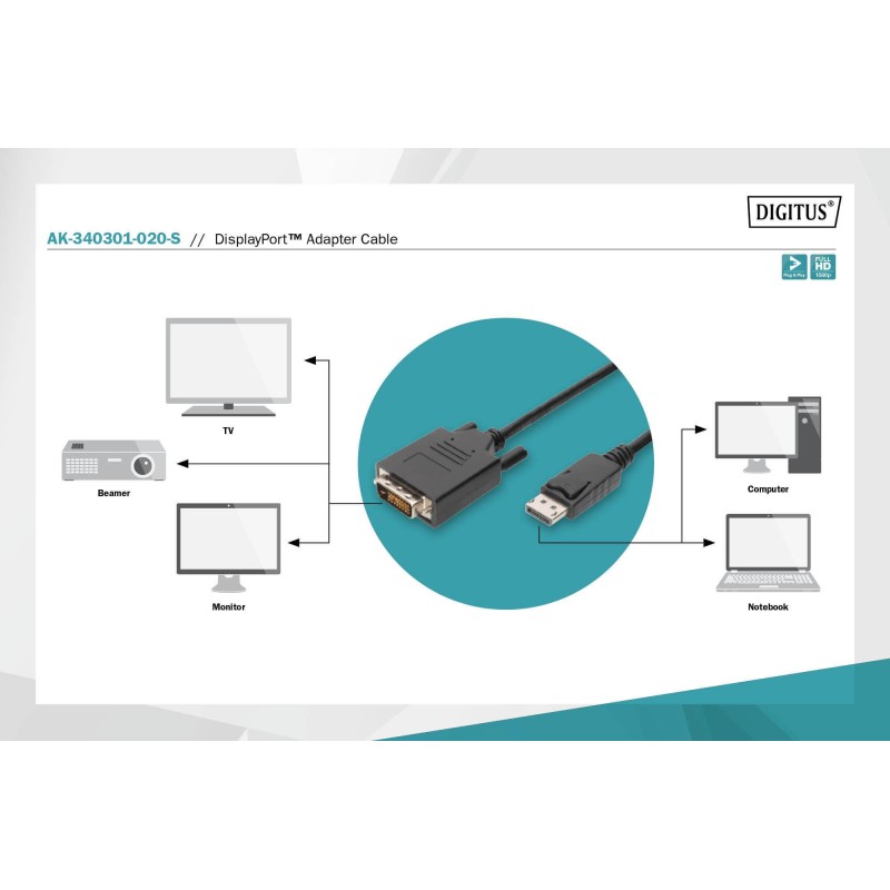 Kabel adapter DIGITUS DisplayPort z zatrzaskiem 1080p 60Hz F… | PartsPC.pl