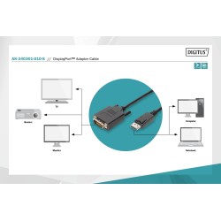 Kabel adapter DIGITUS DisplayPort z zatrzaskiem 1080p 60Hz F… | PartsPC.pl