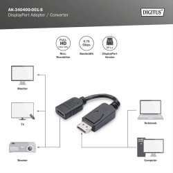 Kabel adapter DIGITUS DisplayPort, DP-HDMI typA, M/Ż 0,15m, … | PartsPC.pl