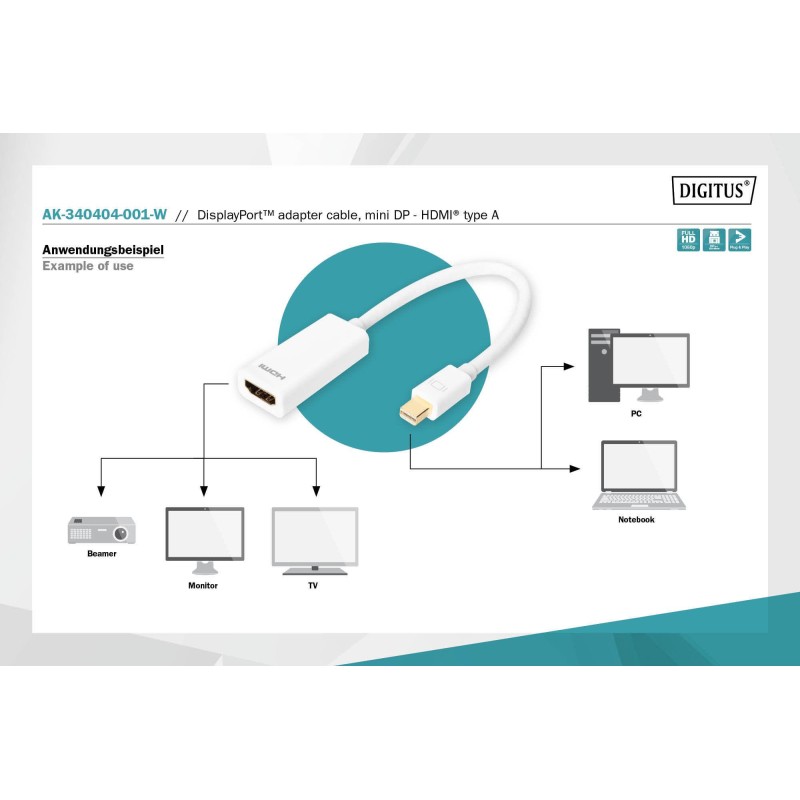 Kabel adapter DIGITUS mini Displayport 1080p 60Hz DP++ / HDM… | PartsPC.pl
