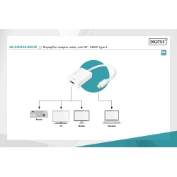 Kabel adapter DIGITUS Mini Displayport 4K 60Hz Typ mDP/HDMI … | PartsPC.pl