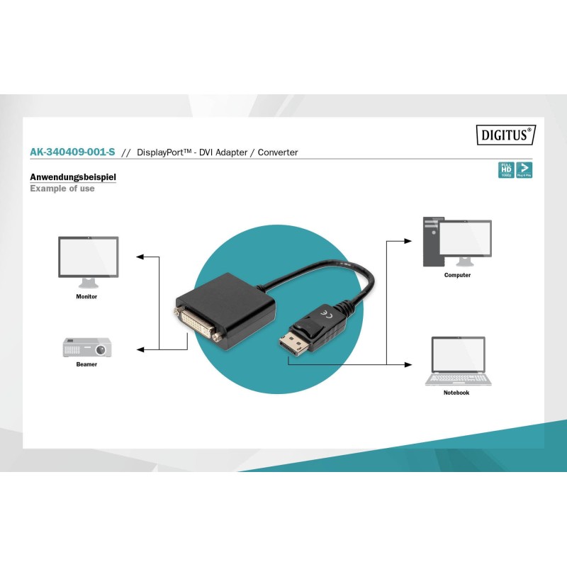 Kabel adapter DIGITUS DisplayPort z Dual Link 1080p 60Hz FHD… | PartsPC.pl