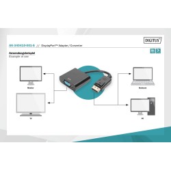 Kabel adapter DIGITUS DisplayPort z zatrzaskiem 1080p 60Hz F… | PartsPC.pl