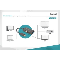 Kabel adapter DIGITUS 3w1 DisplayPort 4K 30Hz/1080p 60Hz DP … | PartsPC.pl