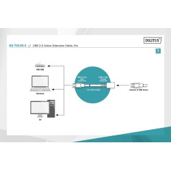 Kabel przedłużający aktywny DIGITUS DA-70130-4 USB 2.0 5m | PartsPC.pl