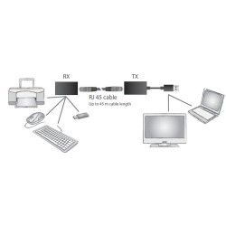 Przedłużacz/Extender DIGITUS USB 1.1 po skrętce Cat.5e/6 UTP… | PartsPC.pl