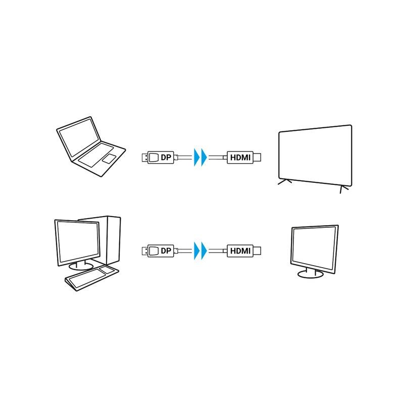 Kabel adapter Lanberg DisplayPort (M) V1.1 - HDMI (M) 1m cza… | PartsPC.pl