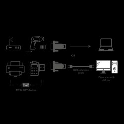 Adapter LogiLink AU0002F USB 2.0 RS232 Win11 | PartsPC.pl