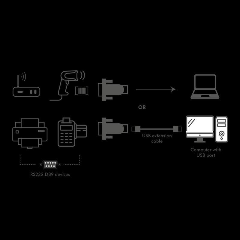 Adapter LogiLink AU0002F USB 2.0 RS232 Win11 | PartsPC.pl
