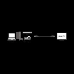 Kabel HDMI LogiLink CH0076 v1.4 GOLD, 0,2m | PartsPC.pl