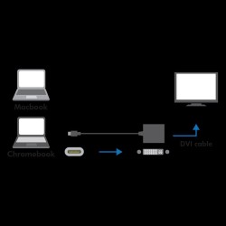 Adapter LogiLink UA0245A USB-C 3.1 - DVI 0,14m | PartsPC.pl