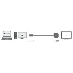 Kabel HDMI - DVI-D CH0004 LogiLink 2m | PartsPC.pl