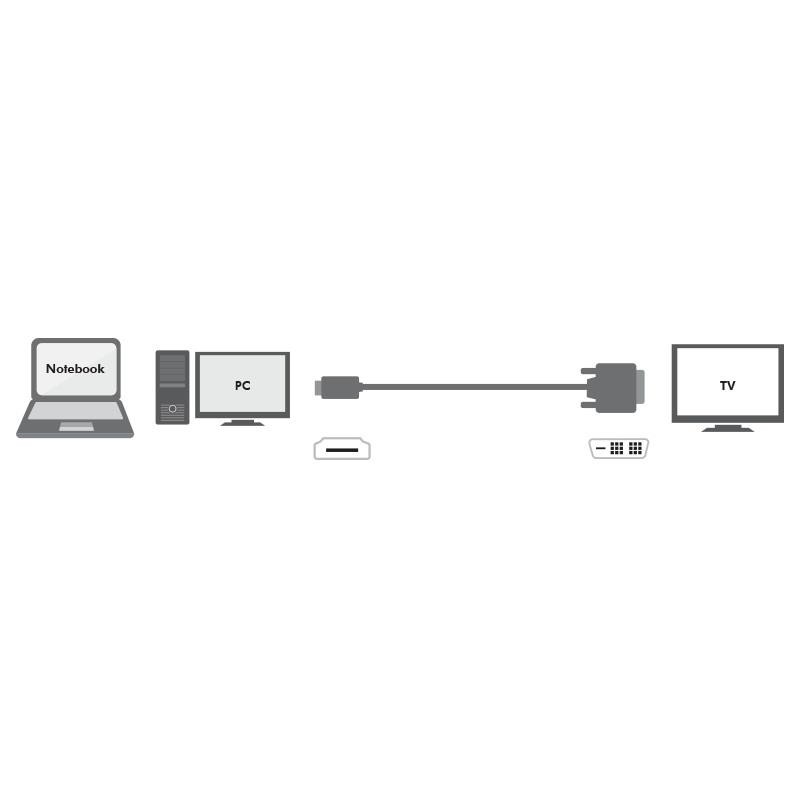 Kabel HDMI - DVI-D CH0004 LogiLink 2m | PartsPC.pl