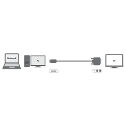 LogiLink CH0015 — Kabel HDMI