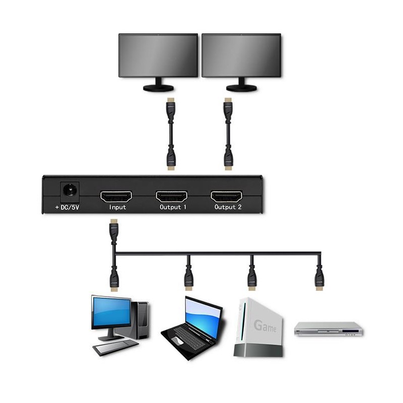 Rozdzielacz aktywny Qoltec Splitter 2 x HDMI 4K x 2K | 3.4Gb… | PartsPC.pl