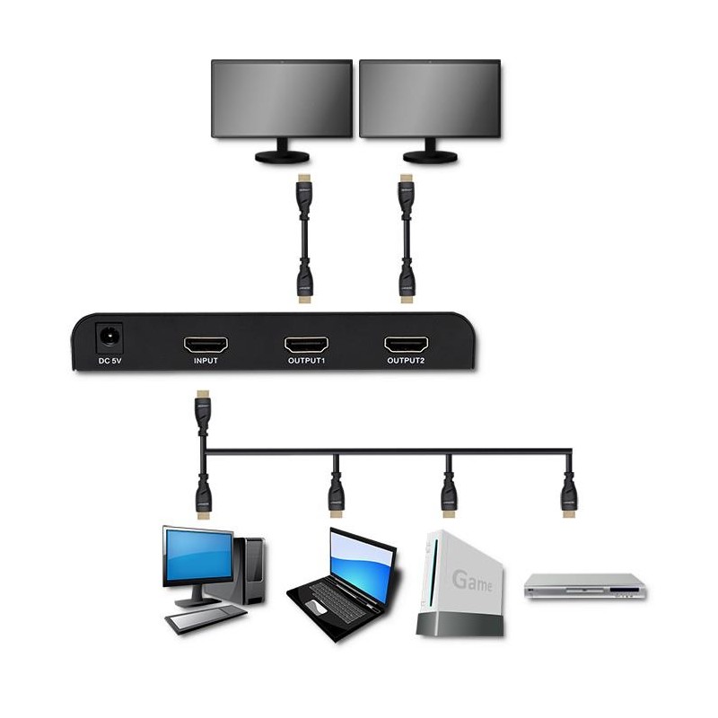 Rozdzielacz aktywny Qoltec Splitter 2 x HDMI 4K x 2K |... | PartsPC.pl
