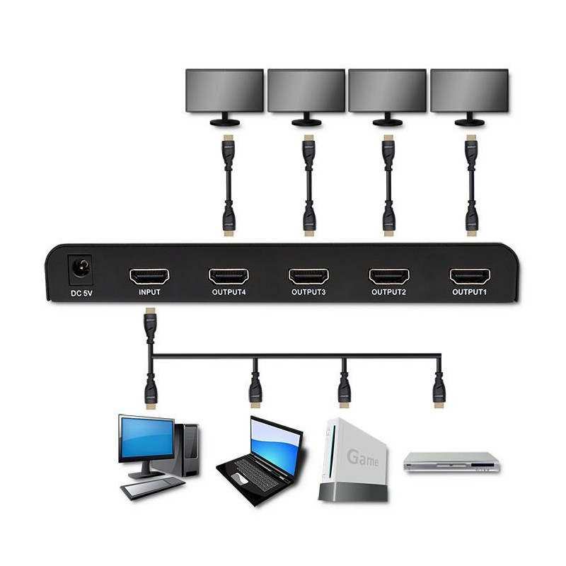 Rozdzielacz aktywny Qoltec Splitter 4 x HDMI 4K x 2K | 6Gb/s… | PartsPC.pl