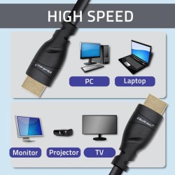 Kabel HDMI QOLTEC v2.1 Ultra High Speed 8K | 60Hz | 26AWG | … | PartsPC.pl