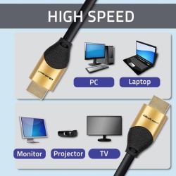 Kabel HDMI QOLTEC v2.1 Ultra High Speed 8K | 60Hz | 28AWG | … | PartsPC.pl
