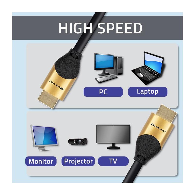 Kabel HDMI QOLTEC v2.1 Ultra High Speed 8K | 60Hz | 28AWG | … | PartsPC.pl