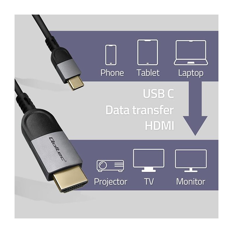 Kabel adapter Qoltec USB-C na HDMI high speed 4K | 60Hz | 32… | PartsPC.pl