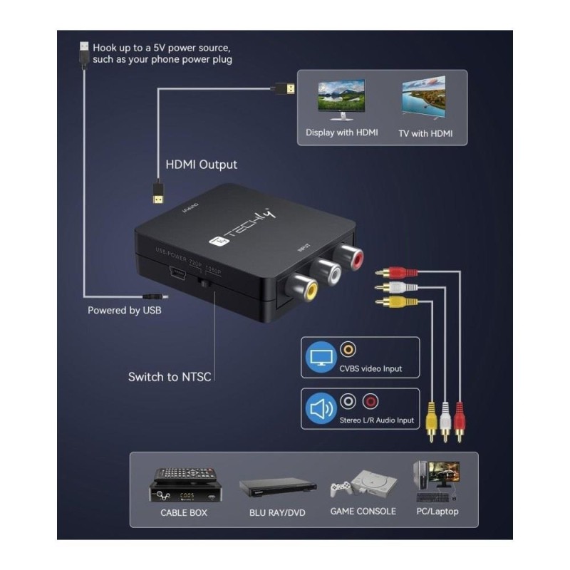 Konwerter Techly AV Composite video i audio 3x RCA na HDMI 1… | PartsPC.pl