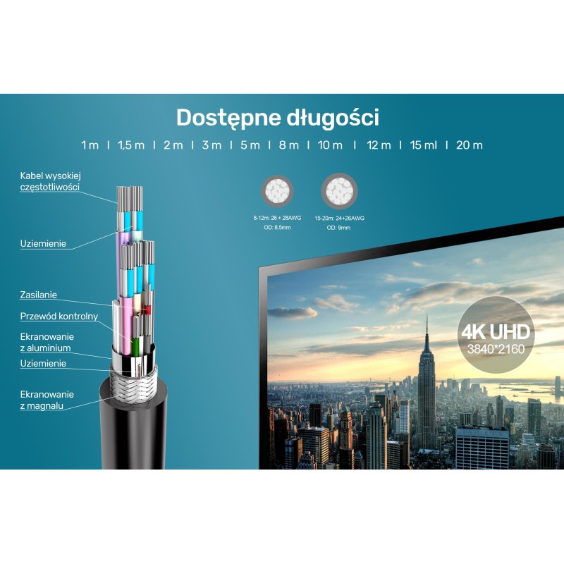 Kabel HDMI Unitek Y-C137M v2.0 M/M BASIC 1,5m | PartsPC.pl