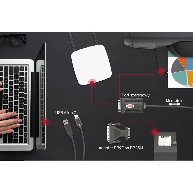 UNITEK Y-1105K ADAPTER USB-C 1X RS-232 | PartsPC.pl