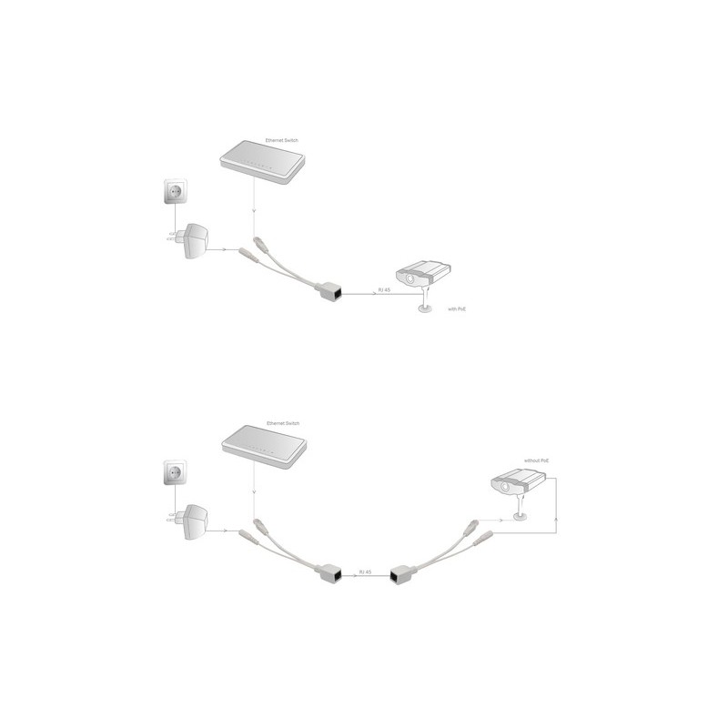 Zestaw pasywnych kabli PoE FastEthernet 10/100Mbps DC 5.5mm/… | PartsPC.pl